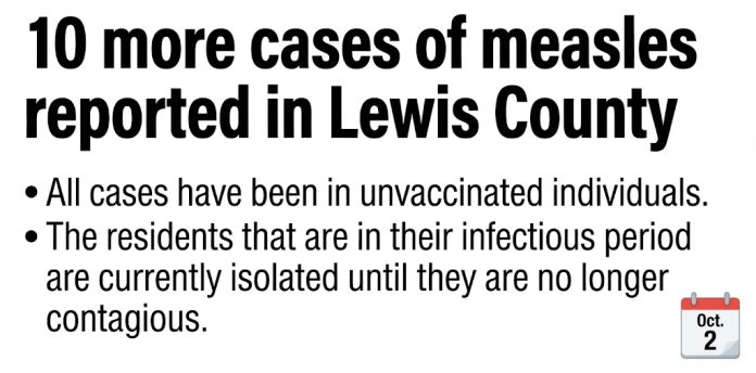 261002measles-lewis