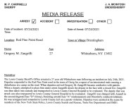 What Happened Overnight Police Blotter Report For Wednesday Aug 4 