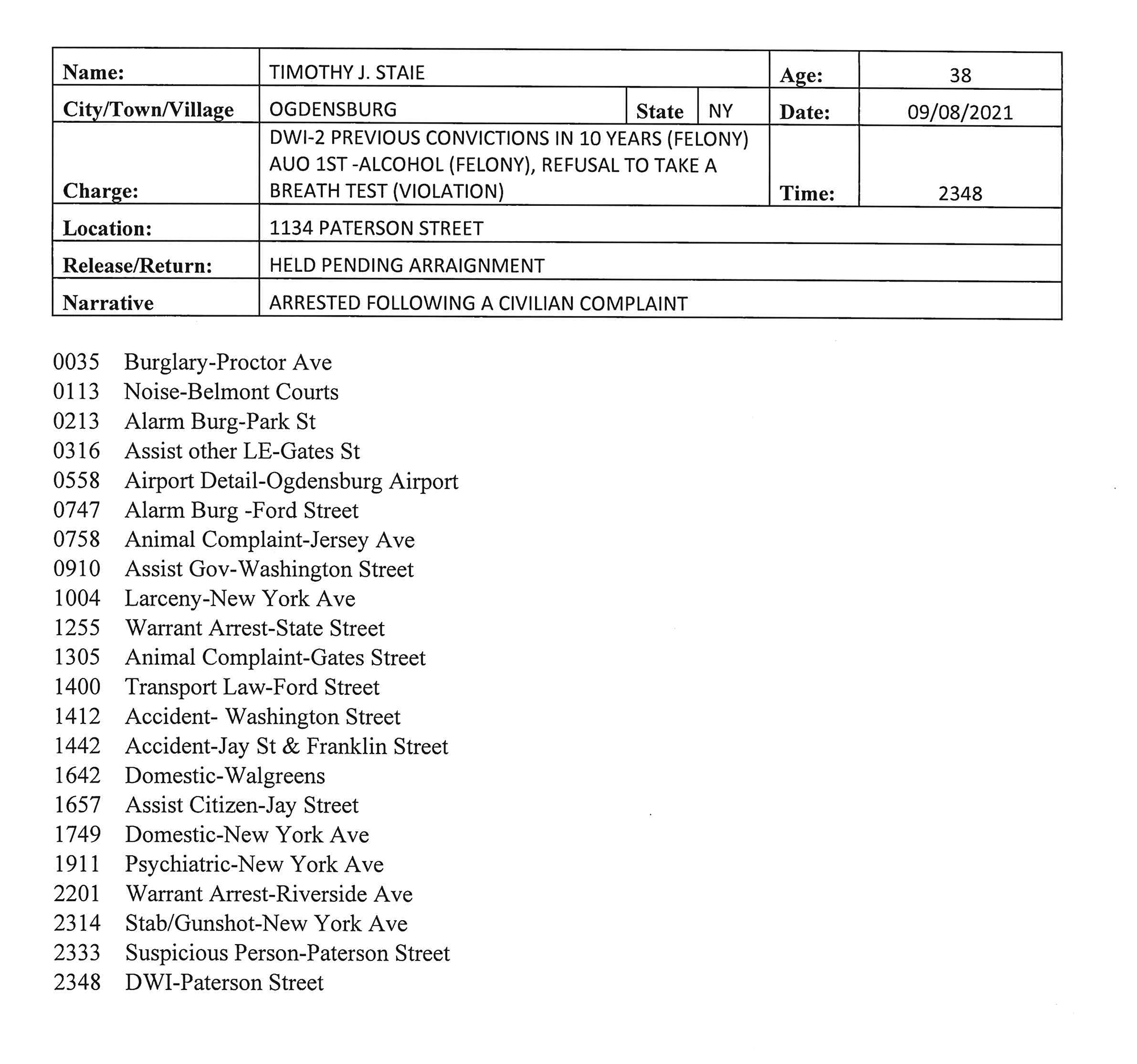 Ogdensburg police blotter Sept. 8 Newzjunky